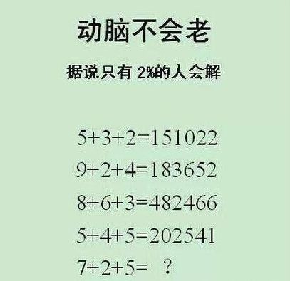 多动脑，不会老，你得出的答案是多少呢综合gif搞笑图片
