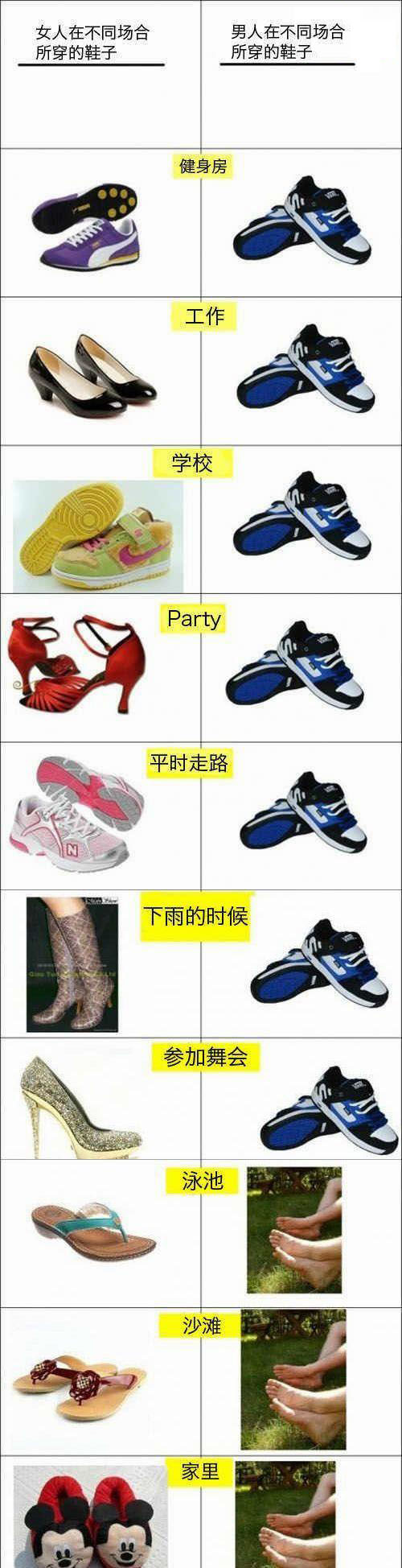 脚后跟深深的中了一枪综合gif搞笑图片