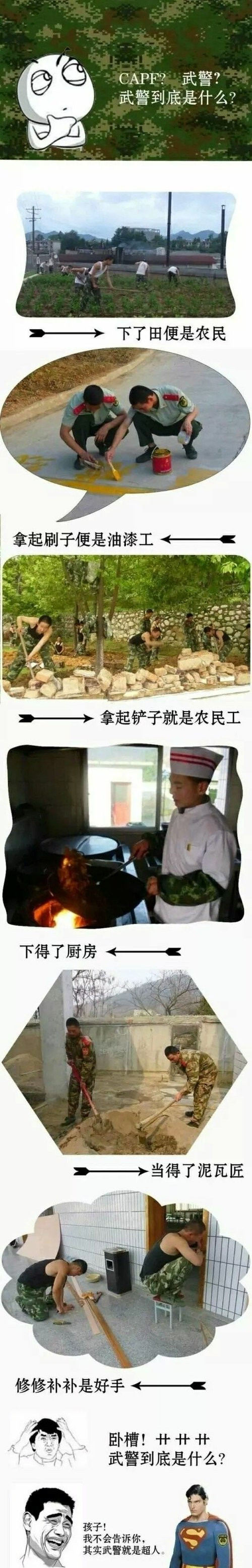 一副长长的图，告诉你武警究竟是什么？综合gif搞笑图片