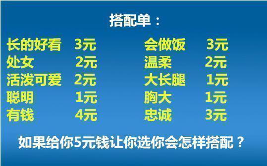 如果给你5元钱你会怎么搭配？综合gif搞笑图片