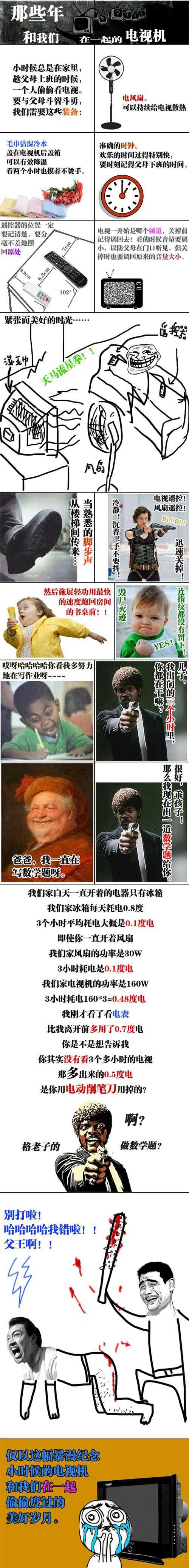 那些年和我们在一起的电视机综合gif搞笑图片