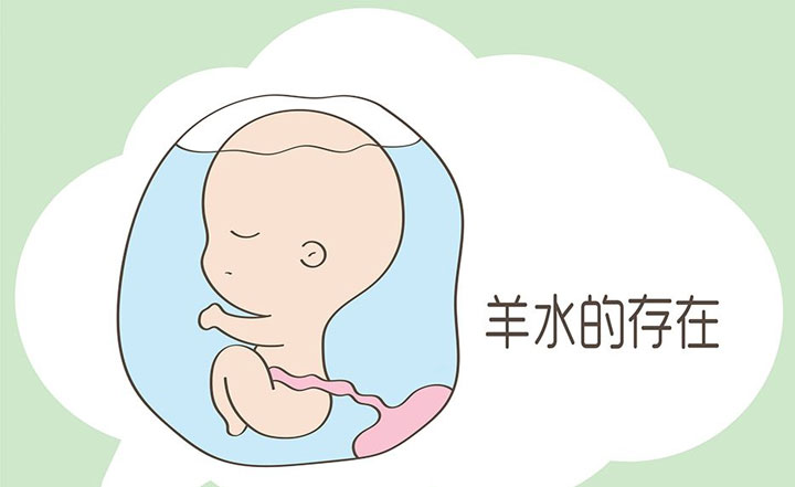 1-9月份羊水指数对照表mm，快看你是否在正常范围