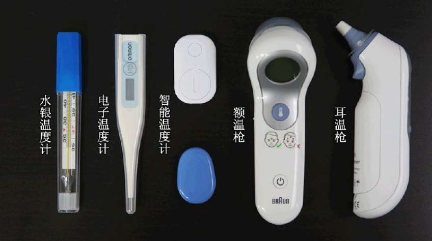 哪种婴儿体温计是医院用的
