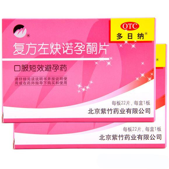 非处方避孕药复方炔诺孕酮片的作用机制、不良反应有哪些呢？