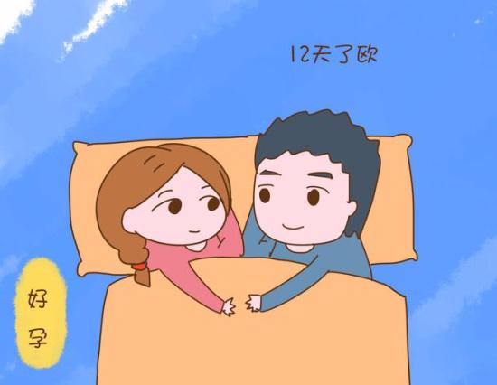 人流可能会致不孕