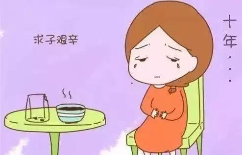 好心态不应该被不育妇女忽视