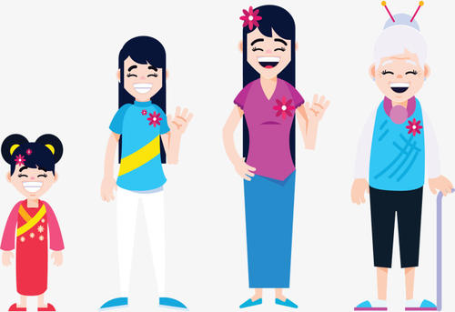 女性的几大人体秘语