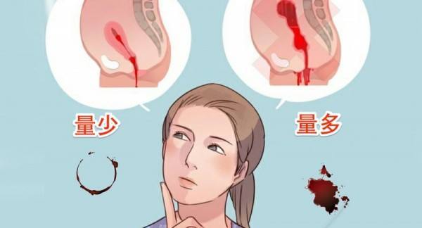 月经对怀孕的影响有多大？