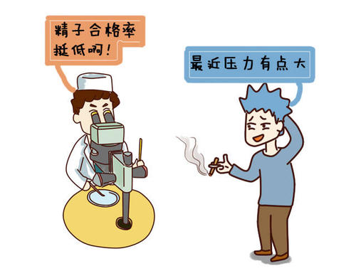 职业对男性生育力的不良影响