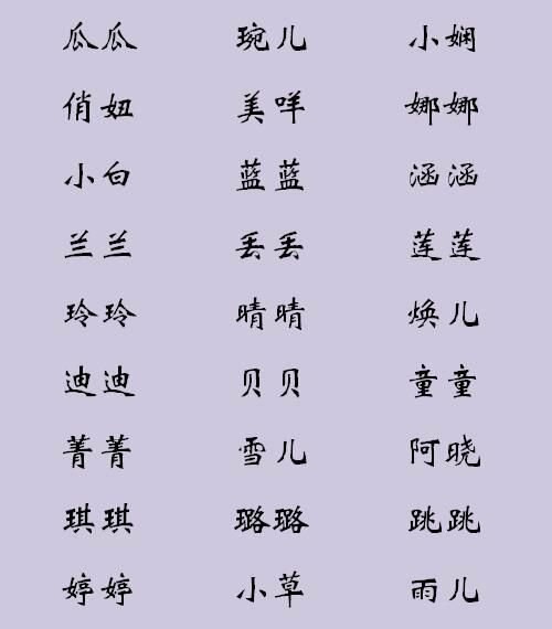 孩子小名供参考