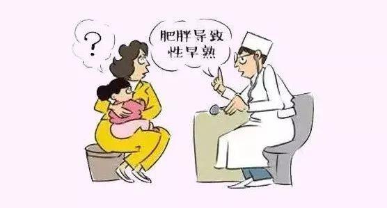 谨防导致儿童性早熟的三种食物