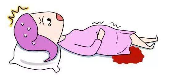 孕期出血真的很可怕吗？