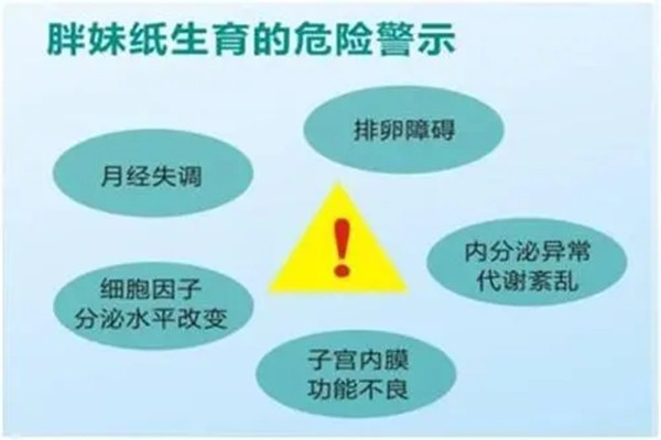 女人胖瘦与生育的关系和对后代的影响