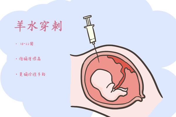 孕妈们谈之色变的羊水穿刺疼吗？风险大吗？本文告诉你