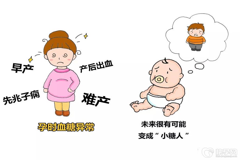 孕妇血糖高对胎儿有会这4个影响，孕期学会控糖很重要！