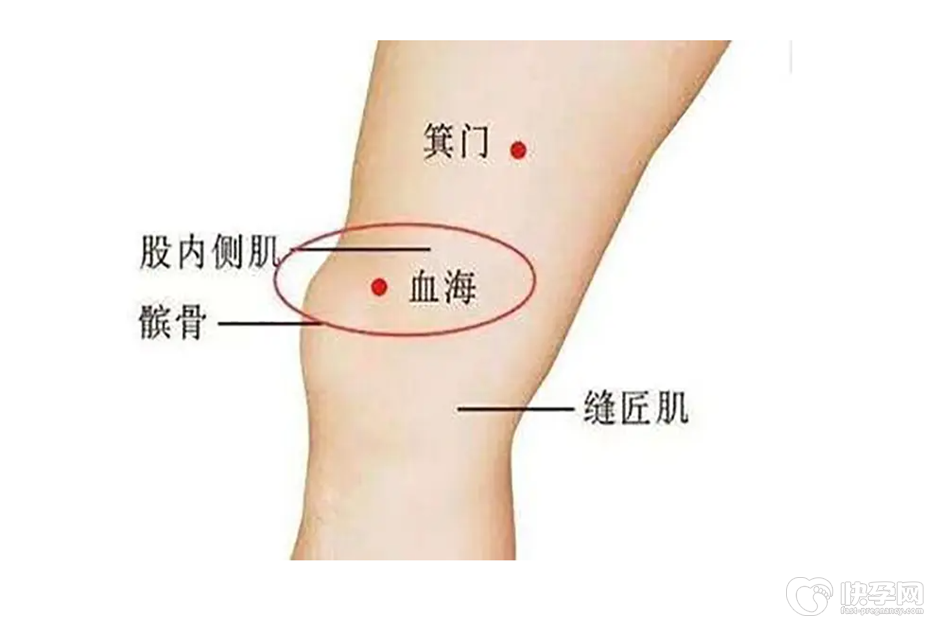 催月经的按摩手法当天见效-来自中医的精髓