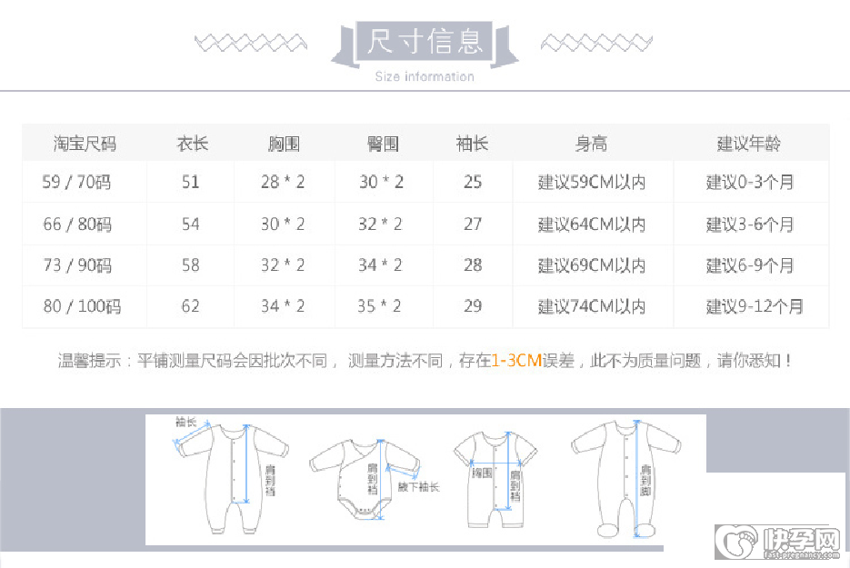 超详细的婴儿0-24月衣服尺寸表，不懂的宝妈赶紧收藏