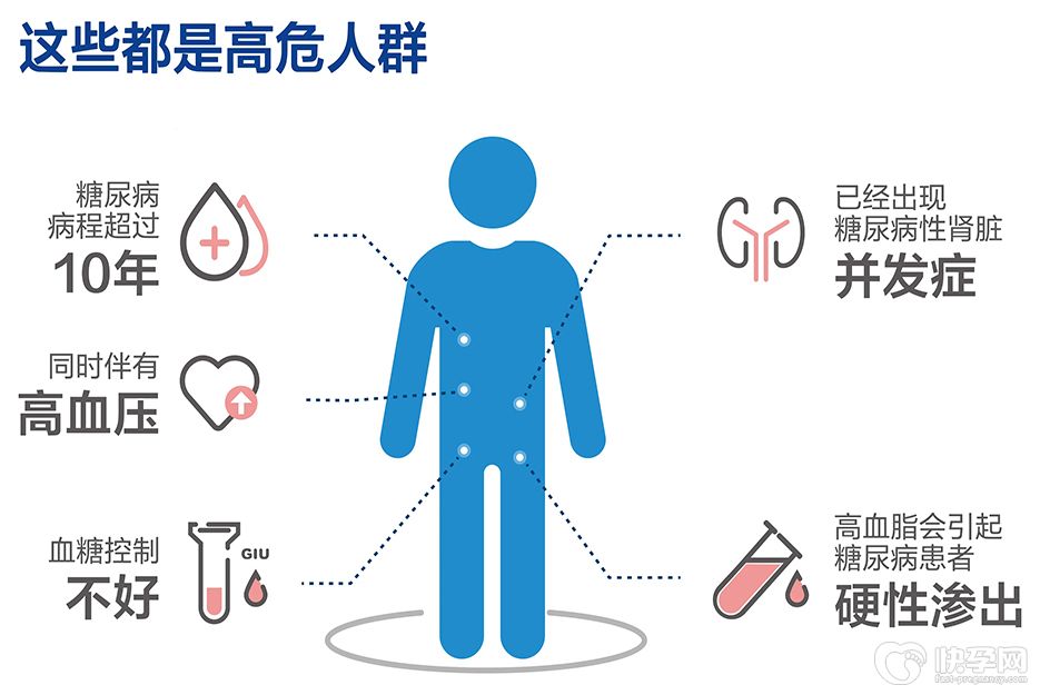 警惕！早期糖尿病的12大征兆，糖尿病已经在向你招手