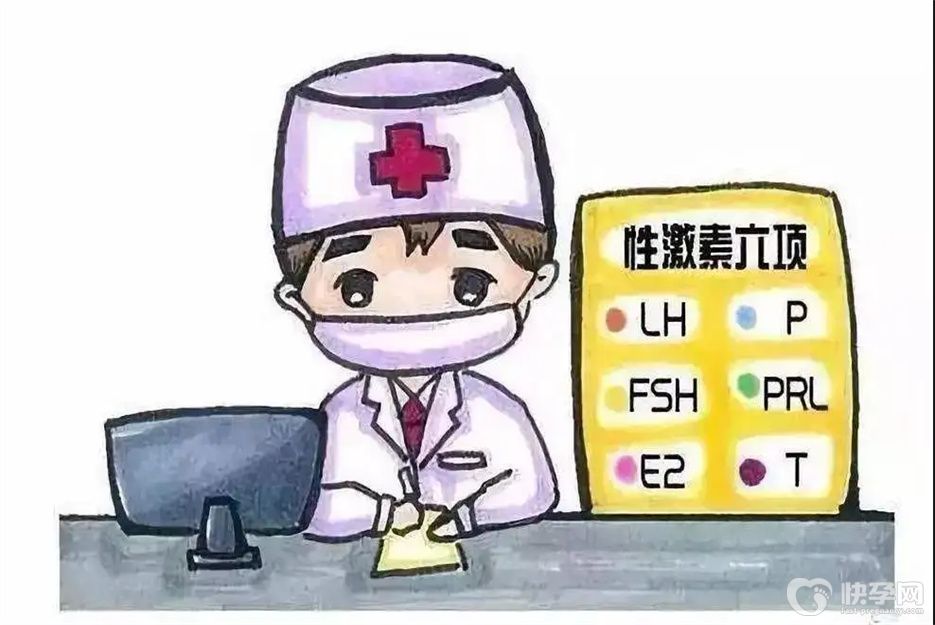 女性激素6项不正常表现，5种特征提醒你的身体亮红灯