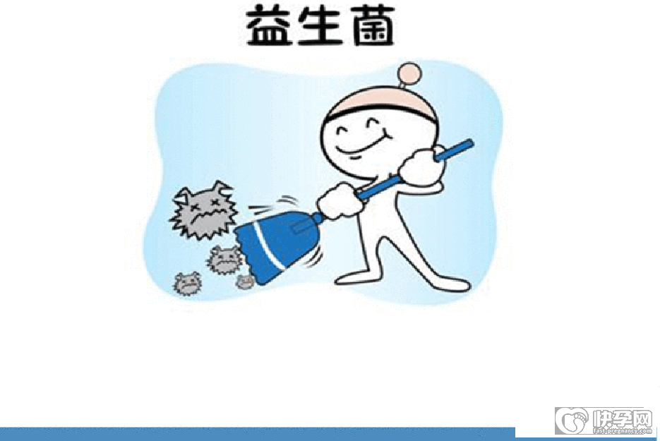 吃益生菌一天最佳时间，这个时间段服用效果翻倍