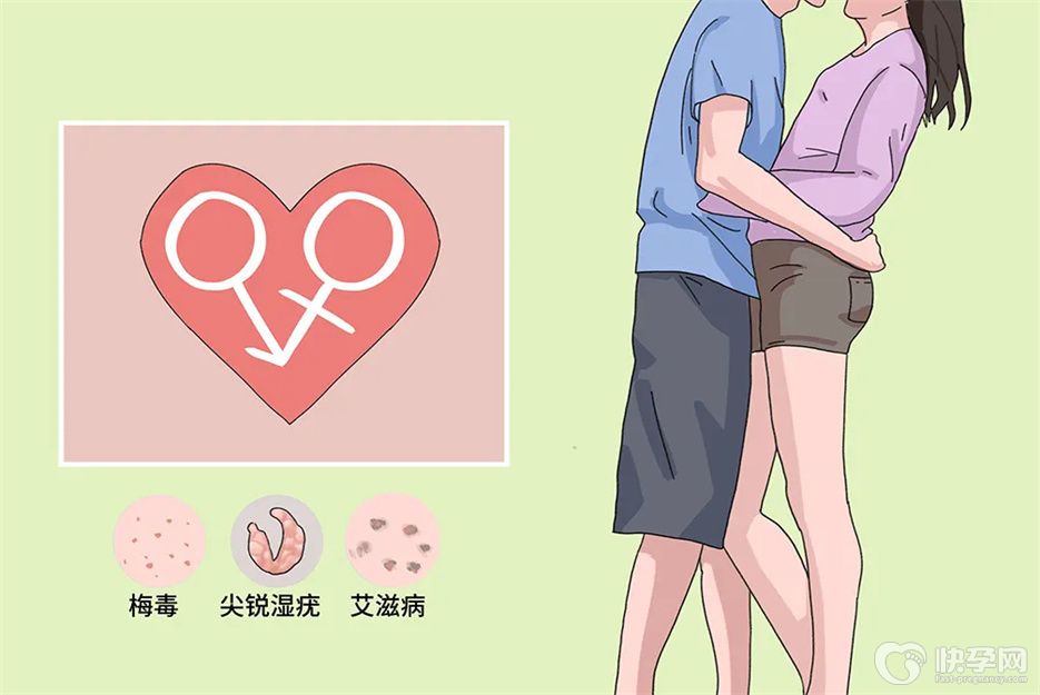 男性得了性疾病早期有什么症状？身体多半会出现这五个异样