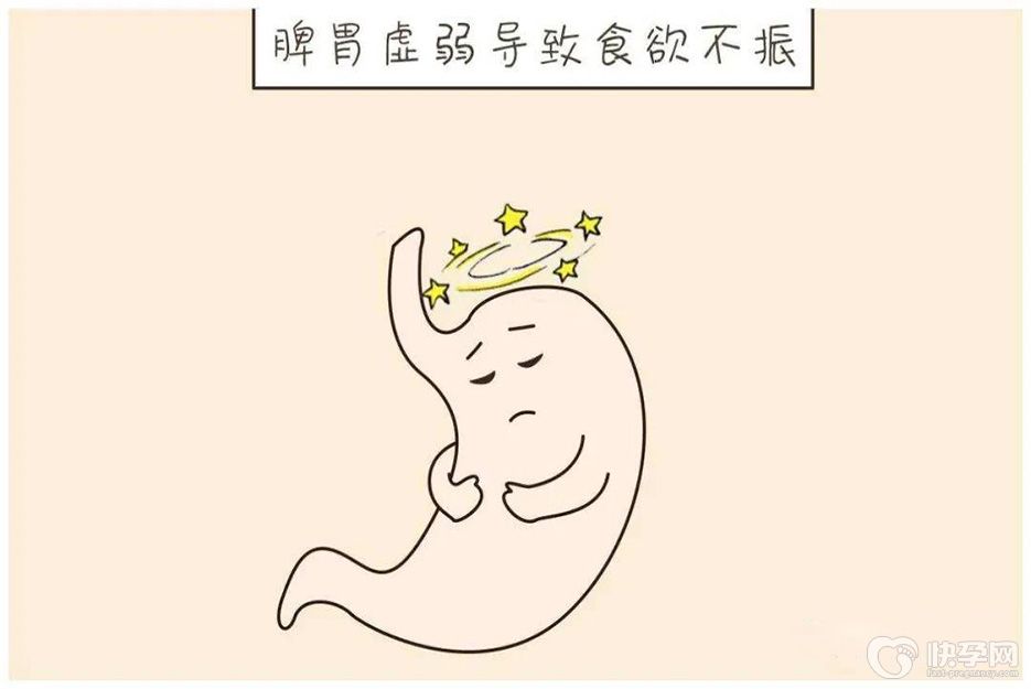 儿童脾胃不好10个表现，发现后快给娃调理