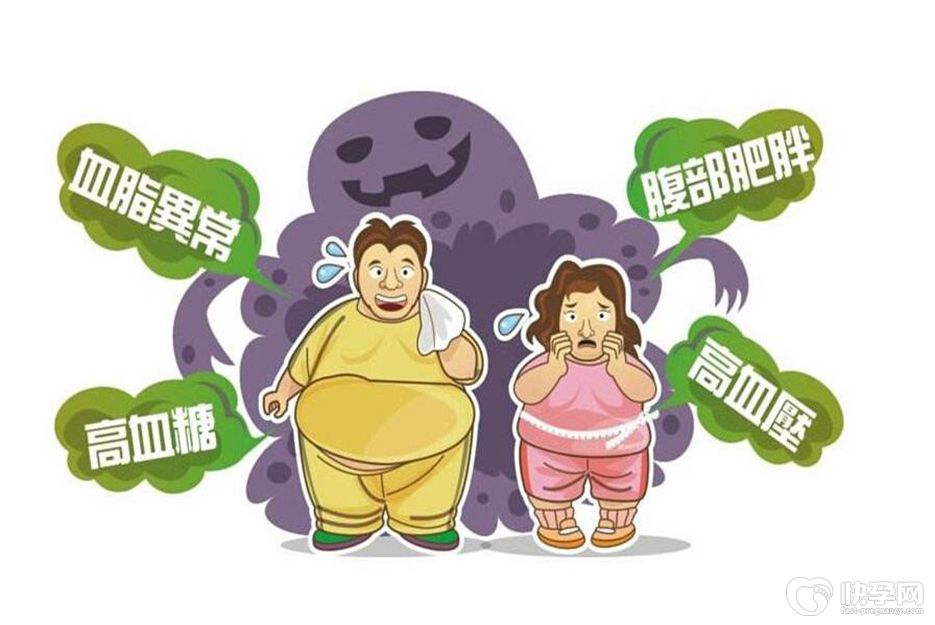 代谢综合症10大表现，很多人已经不知不觉患上