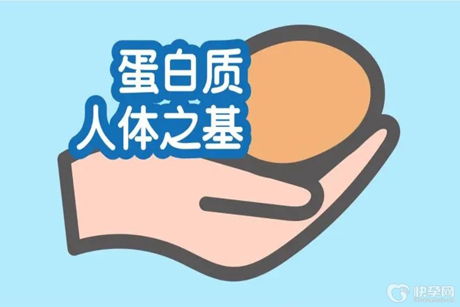 蛋白质摄入过多的7个迹象，说不定你已经中招了