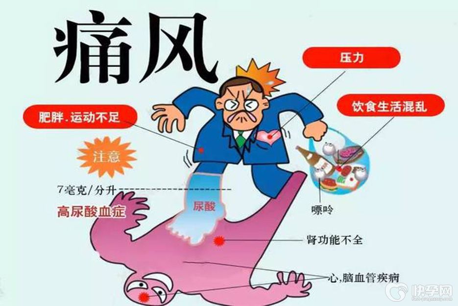 脚踝痛风的七个征兆，出现任意一个都要及时处理