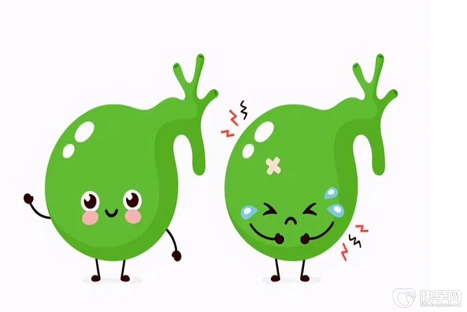 胆囊不舒服的六种表现，若出现一个，要尽早察觉