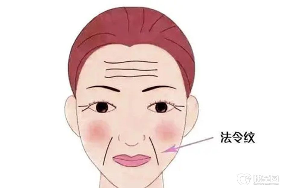 四种法令纹最好命，看看你是不是幸运儿