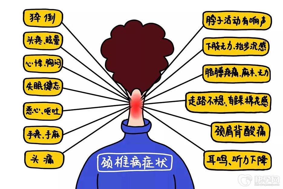 盘点颈椎病早期的10大症状，说明颈椎病已经潜伏在体内