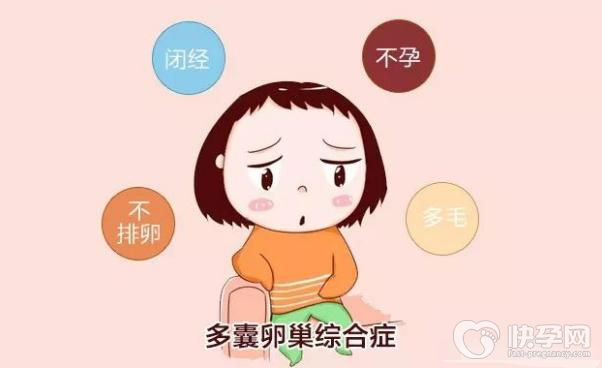 小姑娘为什么会得多囊卵巢,未婚年轻女性多囊卵巢无非是这两个因素惹得祸