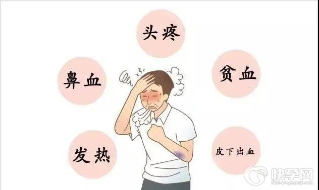 白血病的症状有哪些？哪些人容易得白血病？