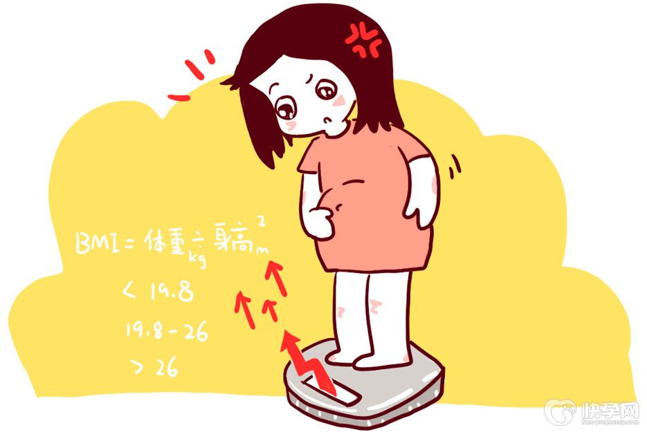 最新怀孕体重增长标准表科普-教你怀孕体重增长标准表怎么算？