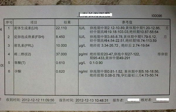 性激素六项和amh区别有哪些？哪个更准确
