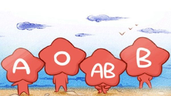 血型亲子鉴定表准不准？怎么看血型亲子鉴定表？