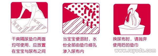 一次性隔尿垫的正确垫法详解，放在床单上而不是替代尿布