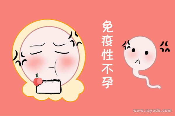 男女性免疫性不孕的检查费用是多少?