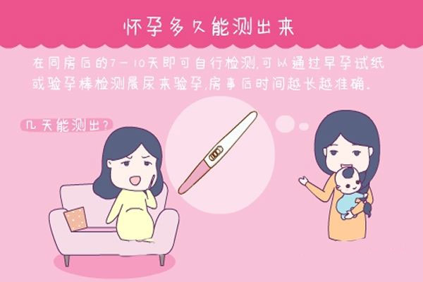 怀孕几天能测出来呢？怎样辨别是否真得怀孕？