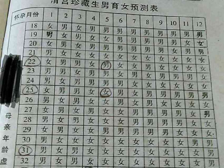 在哪里可以找到清宫图老图片呢？