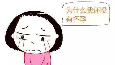 去医院通输卵管要多少钱呢