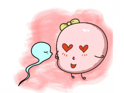 一颗卵子的西天取“精”记