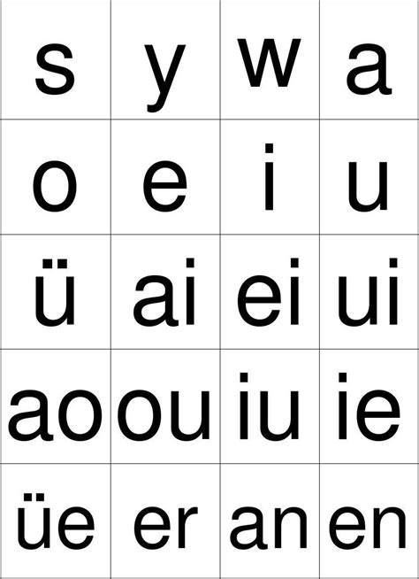 26个声母和韵母表和整体认读音节是什么？