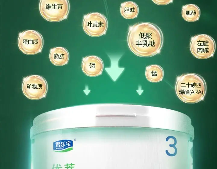 君乐宝优萃奶粉是哪个国家的厂家生产的？共有几个厂家？