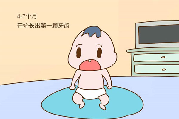 老一辈说宝宝太早长牙大凶-别让无知误了自己