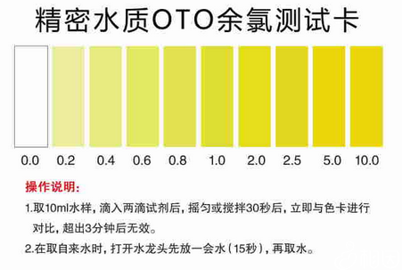 尿酸碱度偏低危害大，想知道怎样改善看这里！