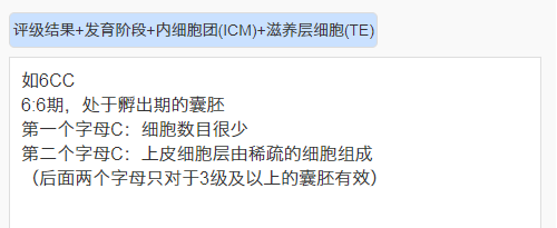 能养囊的都是好胚胎！即便是6cc囊胚移植也是有必要的