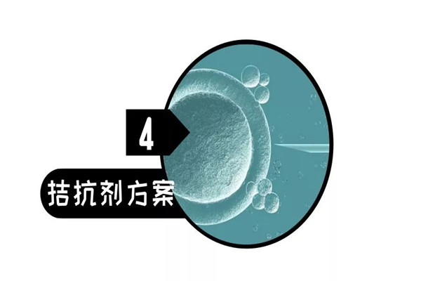 关于拮抗剂你不知道的优缺点专家来告诉你