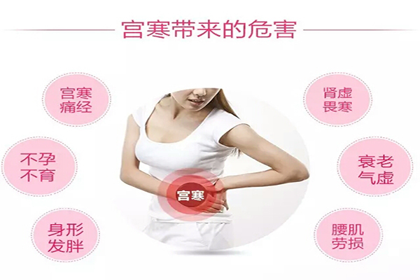 专家为你全面解读宫寒的定义-症状-病因-调理